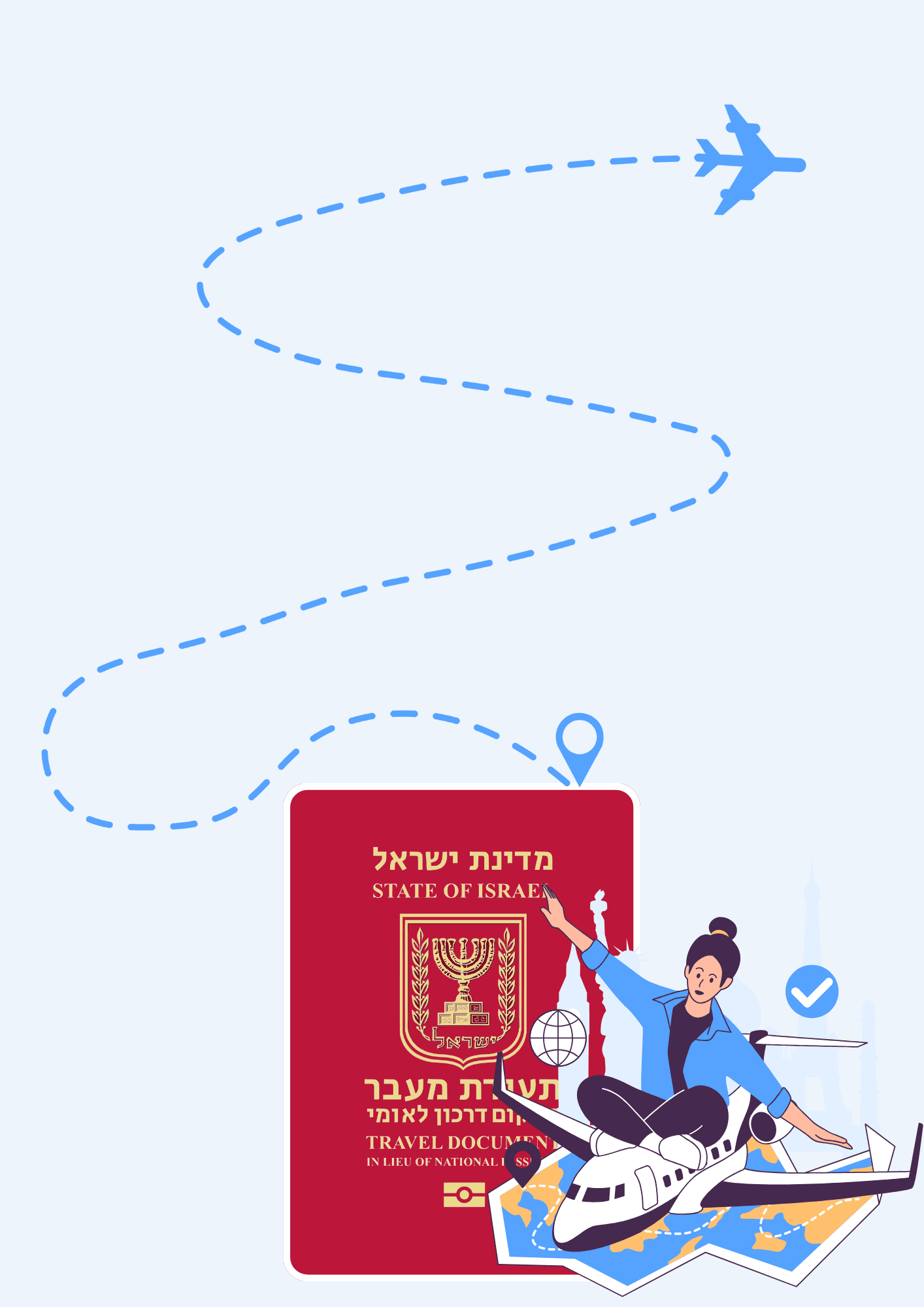 Опыт путешествий с Теудат Маавар